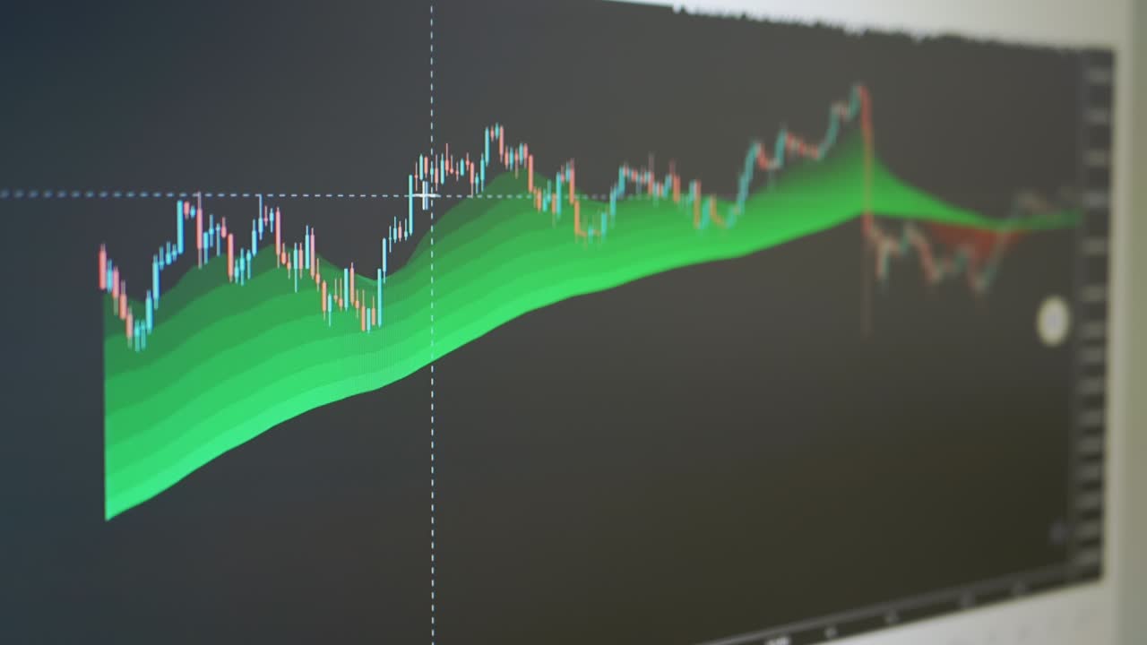 Technical chart Movement Cryptocurrency on Monitor Screen PC. 4K. Close up