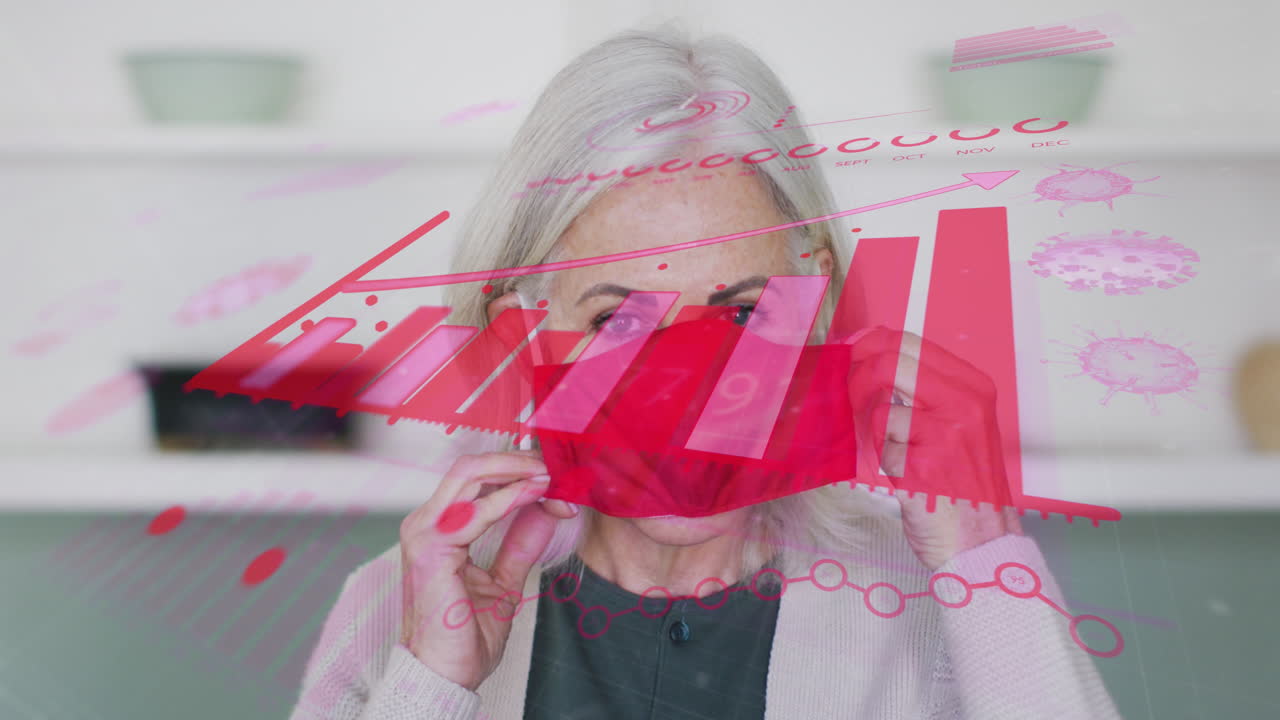 데이터 프로세싱과 얼굴 마스크를 입은 백인 여성의 바이러스 세포 애니메이션