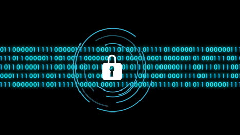animation of data processing over padlock icon and scope scanning