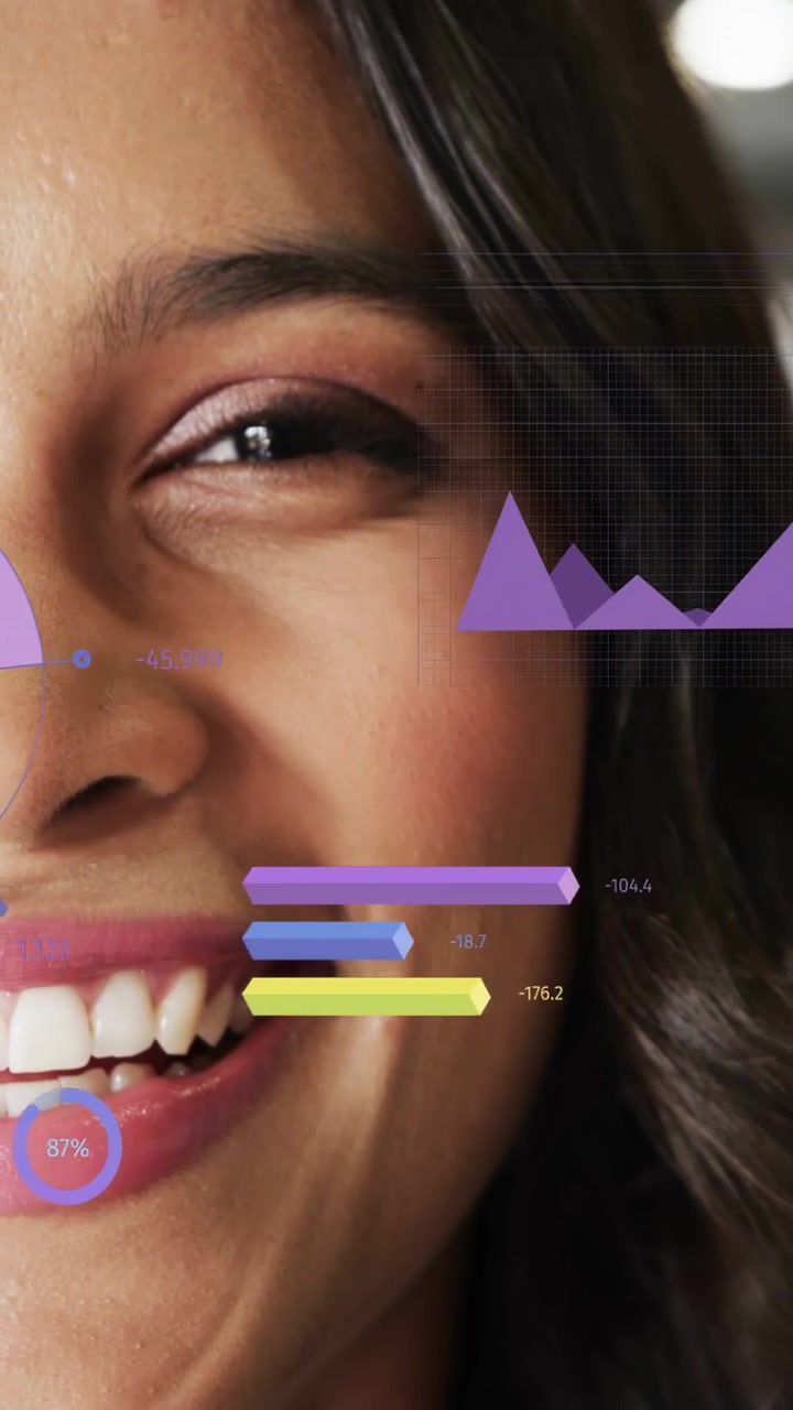Vertical video: Pie graphic appearing, woman opening eye and smiling, responding to analytics HUD