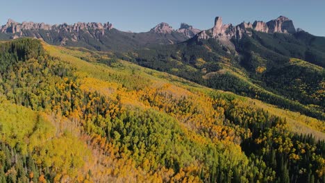 Fall-Auf-Owl-Creek-Pass,-Colorado