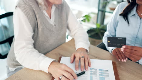 Banco,-Mujeres-Y-Dar-Tarjeta-De-Crédito-Para-Fines-Financieros