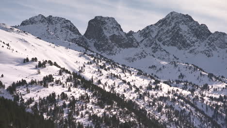 static beautiful shot of mountains in the pyrenees