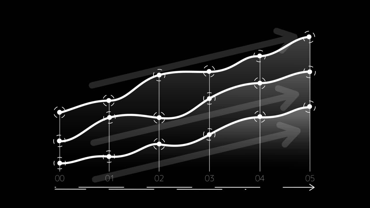 Understanding data trends through visual representations