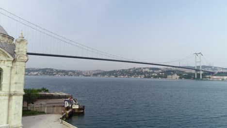 center of turkey