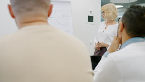 reunión de negocios en curso