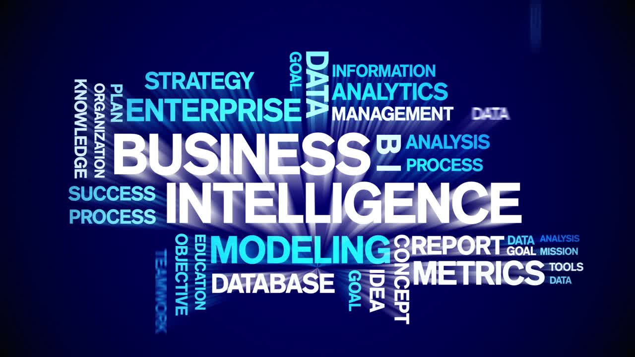 4k 비즈니스 인텔리전스 애니메이션 태그 워드 클라우드, 텍스트 애니메이션, 원활한 루프