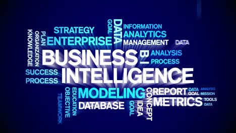 4k business intelligence animated tag word cloud,text animation seamless loop.