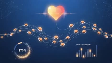 an artistic representation of heartbeat metrics with graphical data visualization illustrating emotional connections and relevant trends in generosity and donations