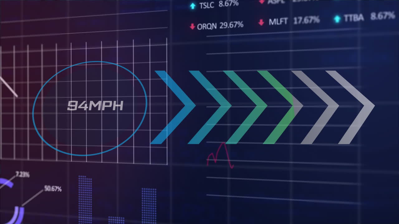 Animation of changing numbers, mph text, arrows, graphs and trading board over black background