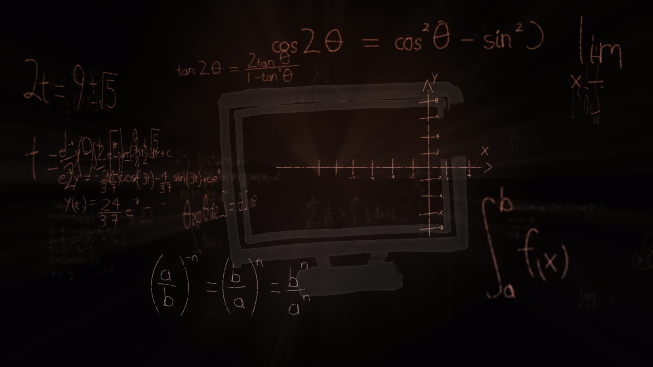 Animation of mathematical equations over computer