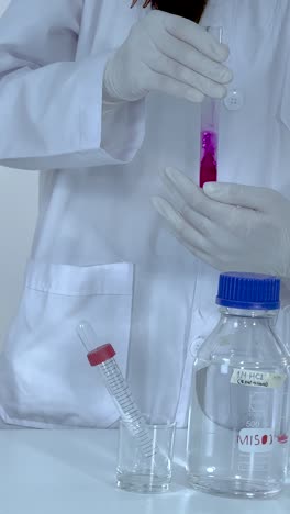 observando el cambio de color con las bases en el laboratorio