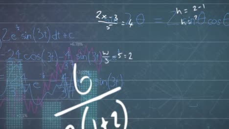 animación de datos matemáticos y procesamiento de ecuaciones sobre fondo verde