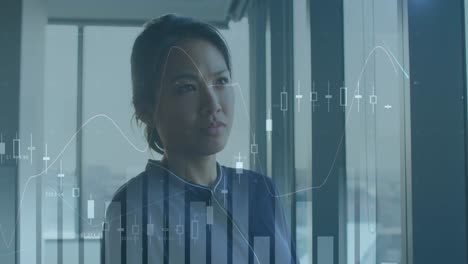 animation of multiple graphs over thoughtful asian woman with hand on chin looking away in office