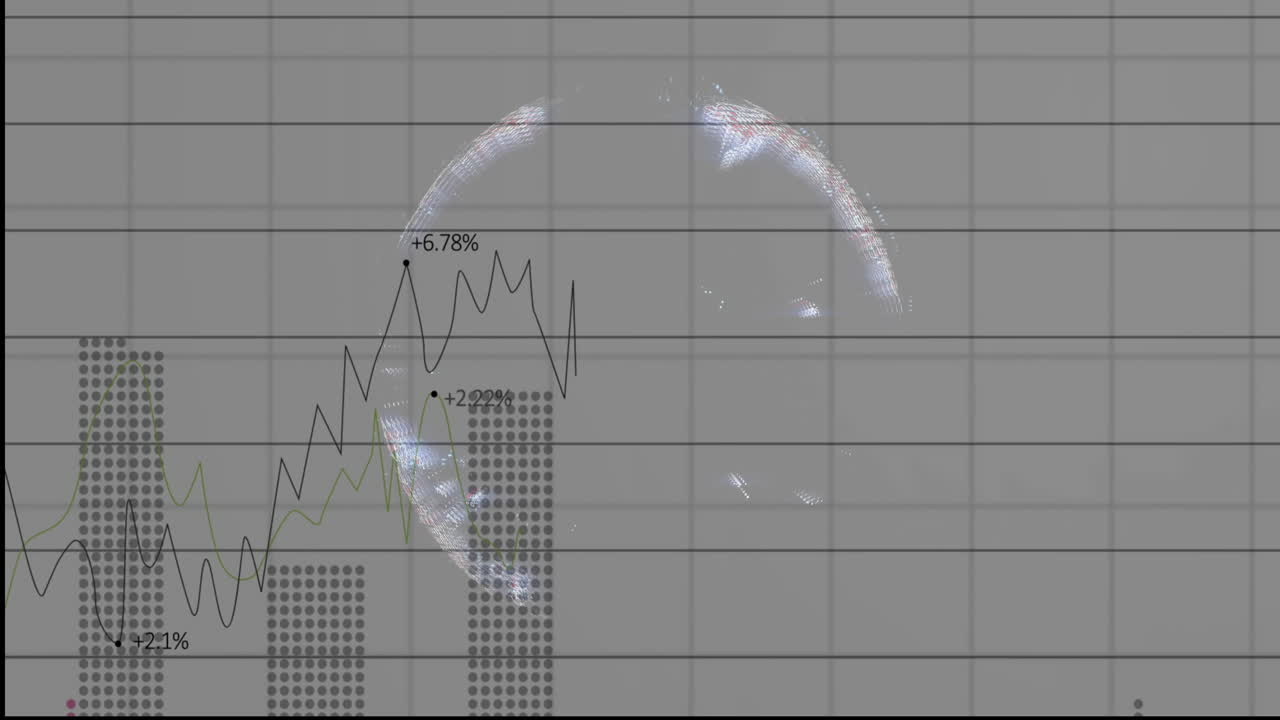 전 세계 성장률을 나타내는 금융 데이터 차트를 표시하는 애니메이션