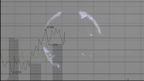 Visualización-De-Gráficos-De-Datos-Financieros-Con-Porcentajes-De-Crecimiento-En-Una-Animación-Global