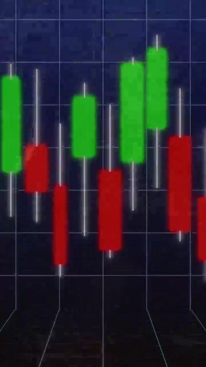 Vertical video: Loop starting, candlestick chart pulsing on finance grid, indicating market jitter