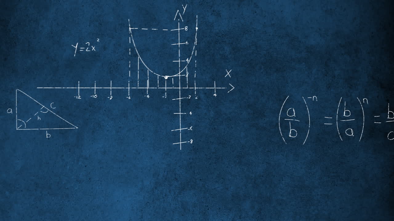 ecuaciones matemáticas