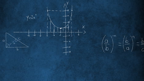 mathematical equations