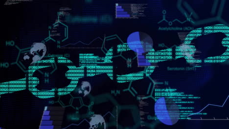 Animación-De-Cadena-Y-Fórmula-Química-Sobre-Procesamiento-De-Datos-Y-Codificación-Binaria-Sobre-Fondo-Negro