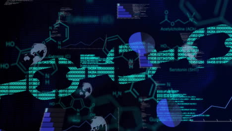 animation of chain and chemical formula over data processing and binary coding on black background