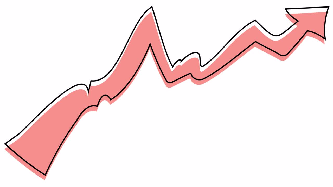 Self-drawing of a wavy trend scale with one line
