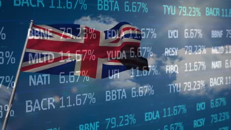 Animation-of-stock-market-data-processing-over-waving-uk-flag-against-clouds-in-the-blue-sky