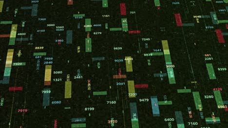 financial data visualization