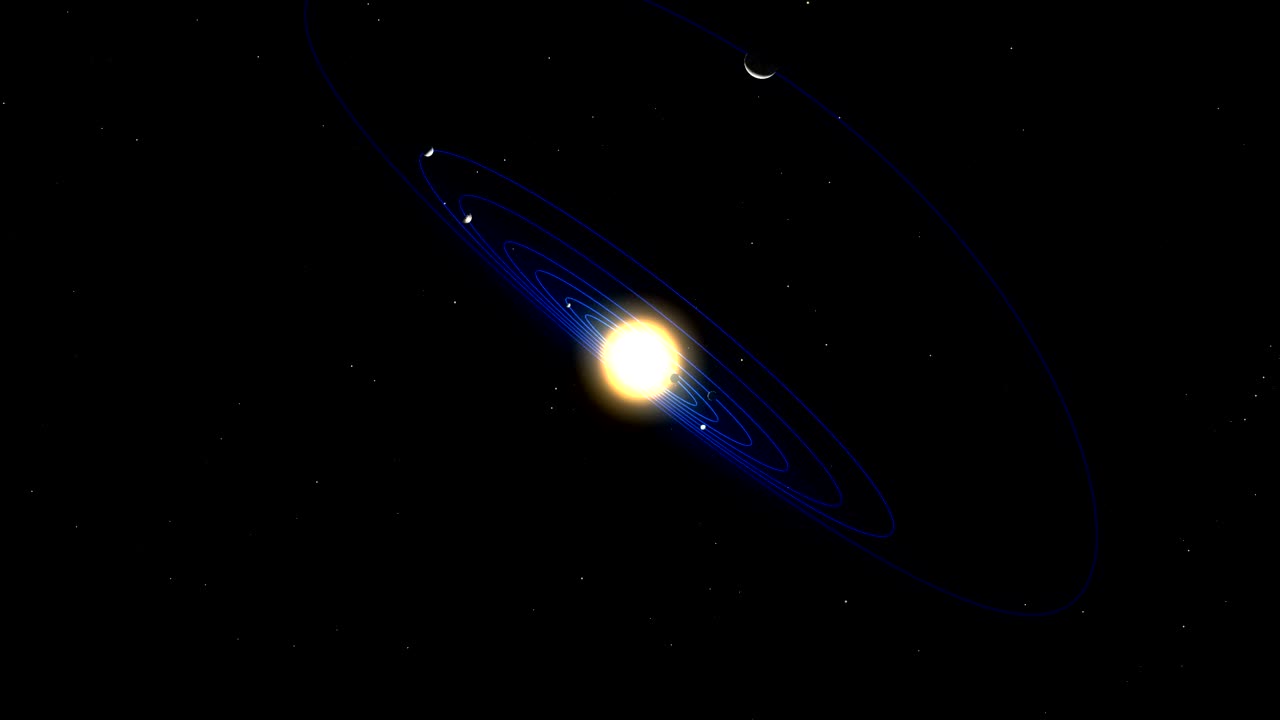 Seven planets orbit a sunlike star in this animation of an exoplanet system similar to our own solar system.