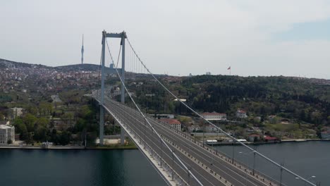 istanbul bosphorus bridge quarantine aerial view 7