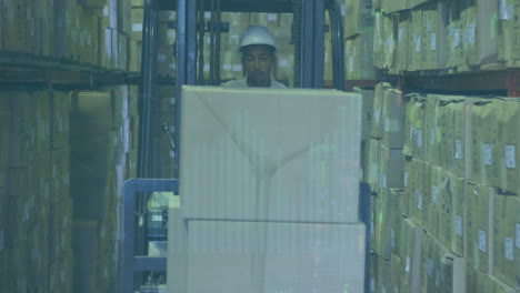 a forklift driver picking up a palette of boxes in a large warehouse