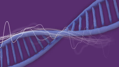 animación de diagramas y cadena de adn en fondo azul