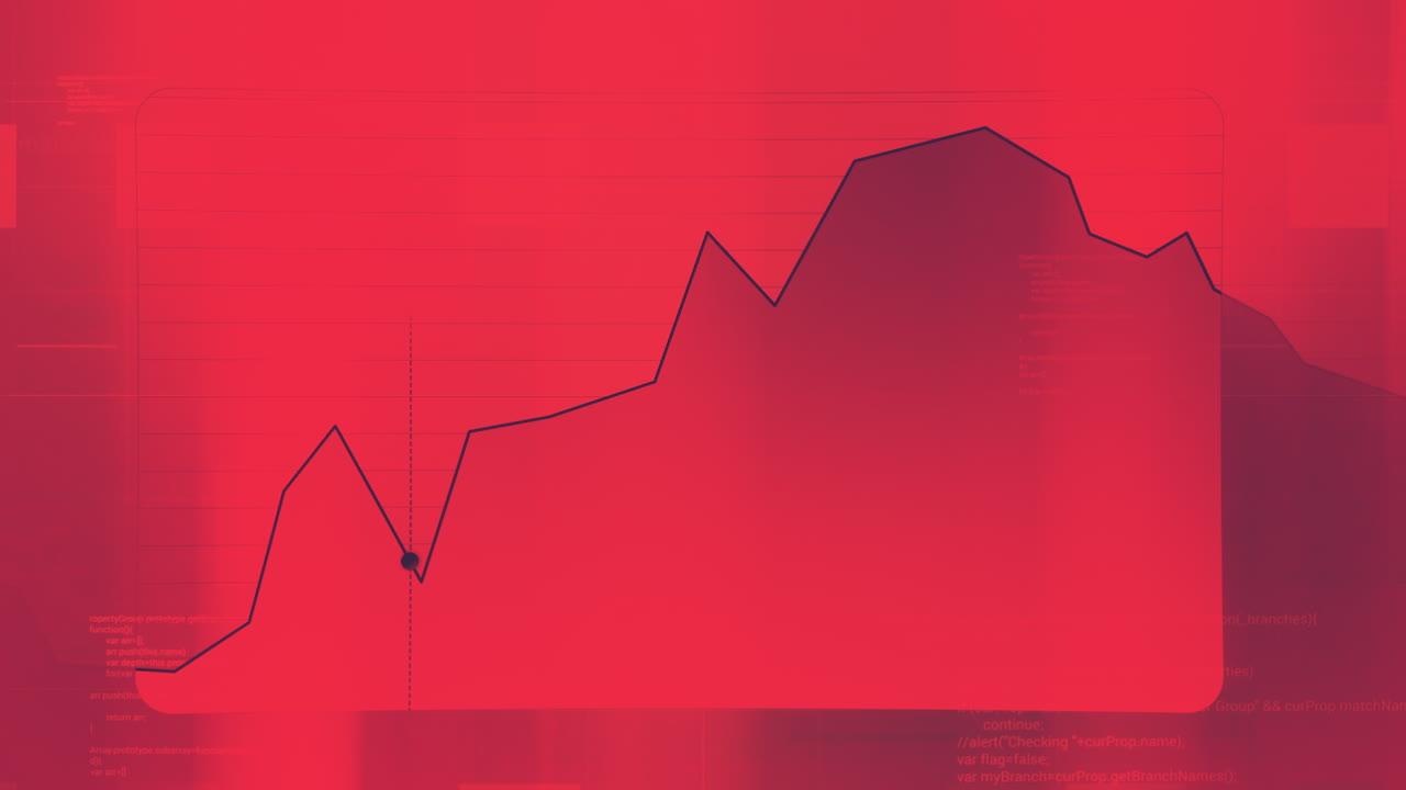 gráficos de datos rojos y código