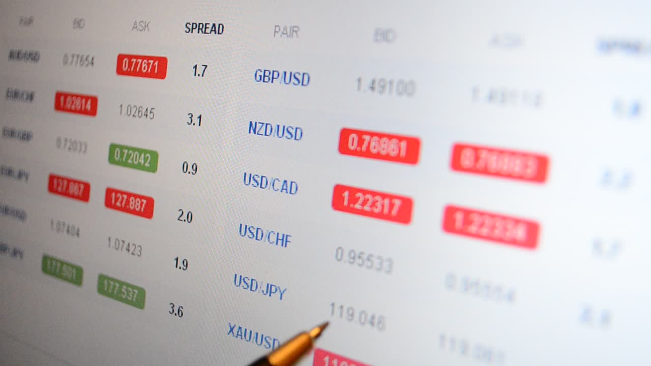 Market Forex. Analysis of data
