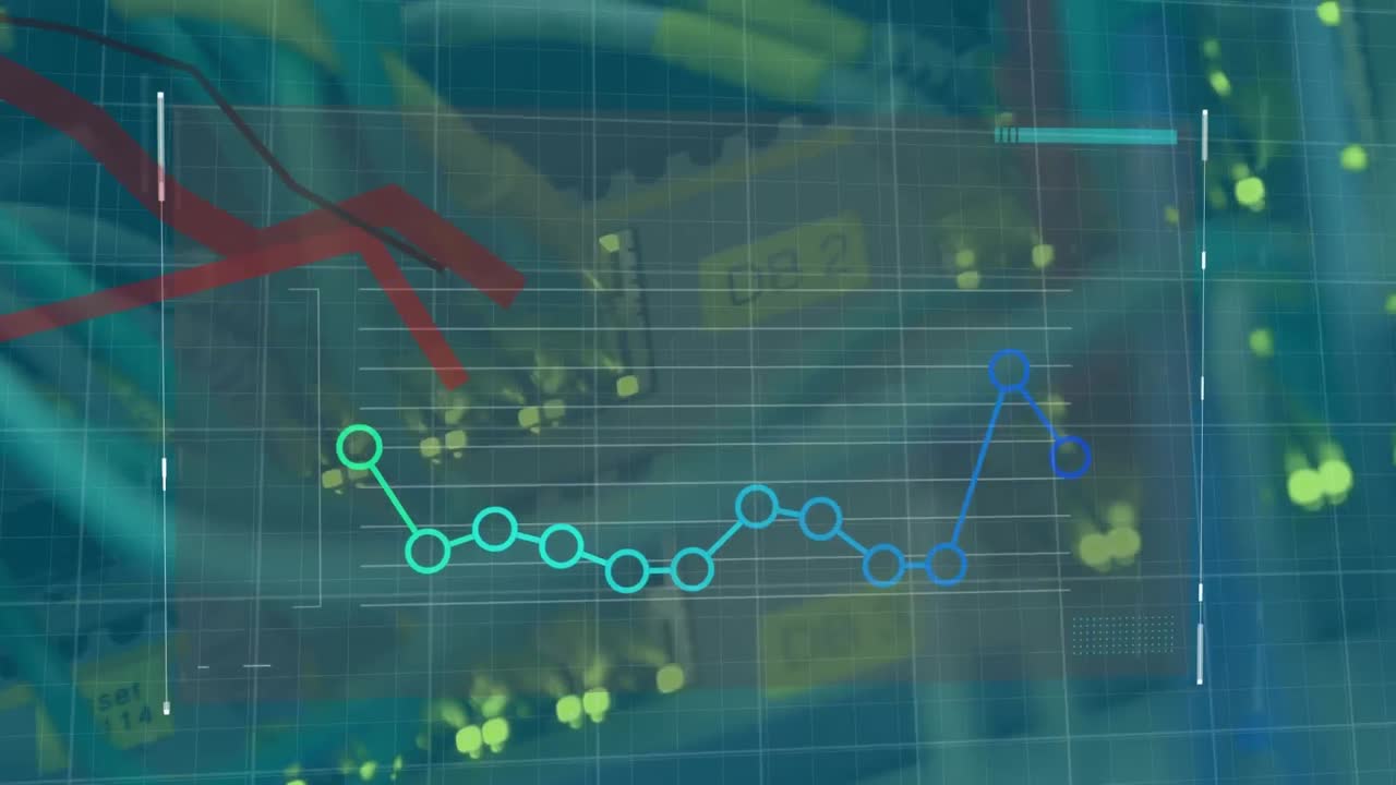 animación de diversos gráficos y datos financieros a través del servidor