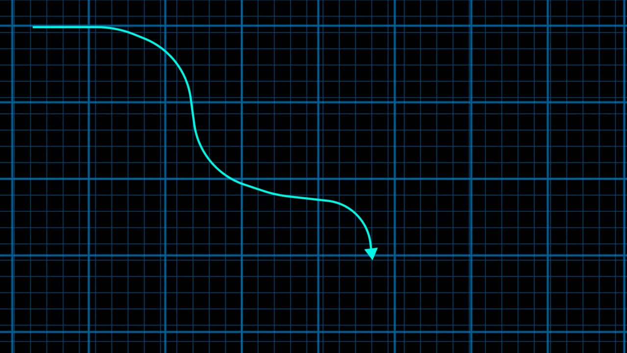 gráfico animado del mercado de valores. gráfico de precios de las acciones.