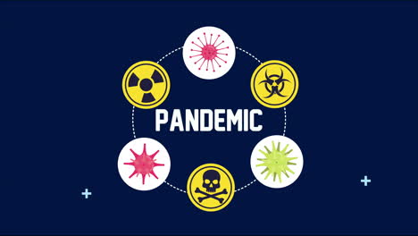 covid19 particles and caution signals