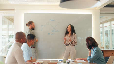 corporativo, trabajo en equipo y lluvia de ideas con el personal