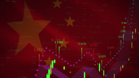 animation of financial data processing over flag of china