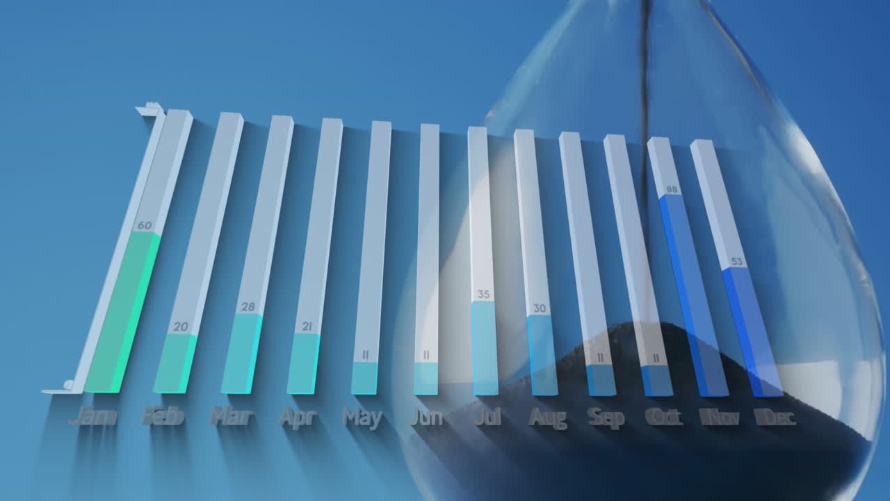 animación del procesamiento de datos financieros a través de un reloj de arena