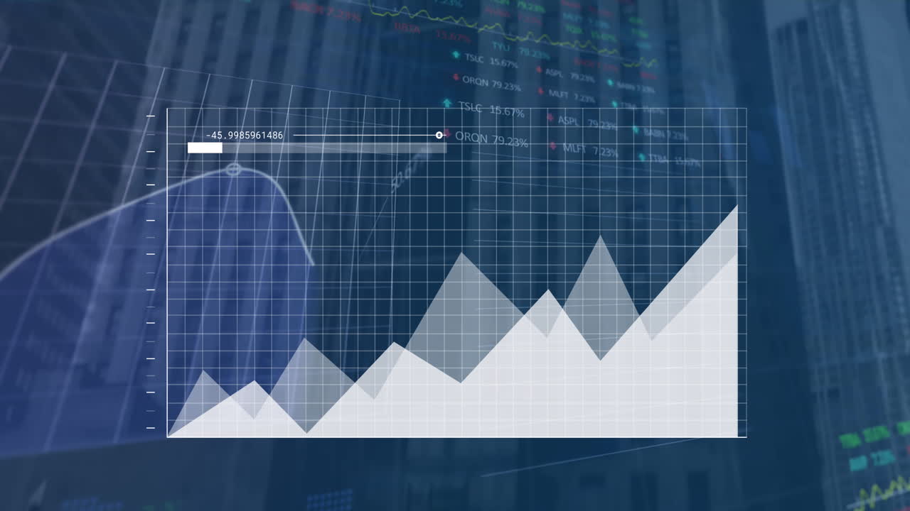 Animation of statistics and financial data processing over grid
