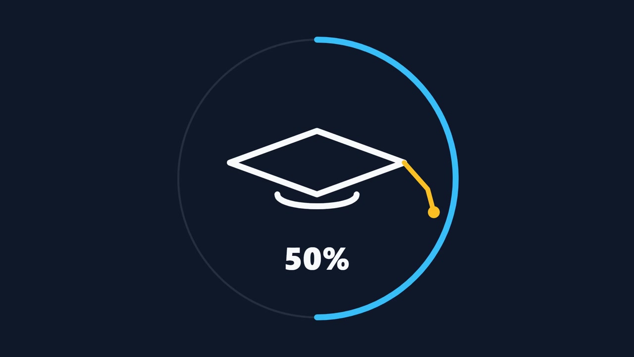 Digital Loading Progress Bar with Graduation Cap Icon