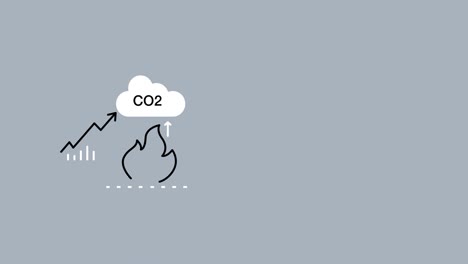 4k video of cartoon sketch of co2 creation.