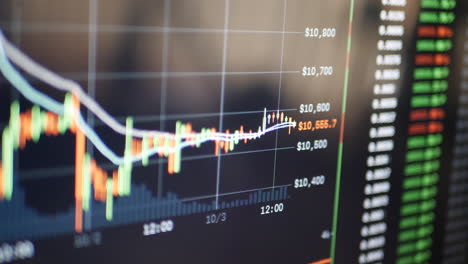 a candlestick stock market or cryptocurrency chart with price movement in real time during day trading in finance and investing