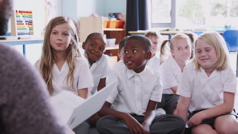 Männlicher-Lehrer-Liest-Einer-Gruppe-Von-Grundschülern-In-Uniform-Im-Klassenzimmer-Eine-Geschichte-Vor