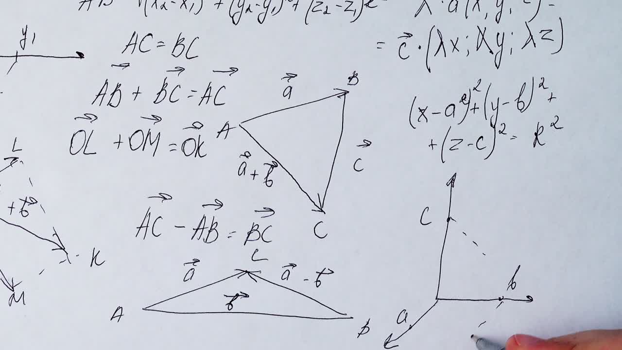 Writing of mathematical formulas on paper