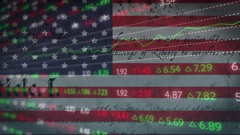 Animation-of-financial-data-processing-over-american-flag