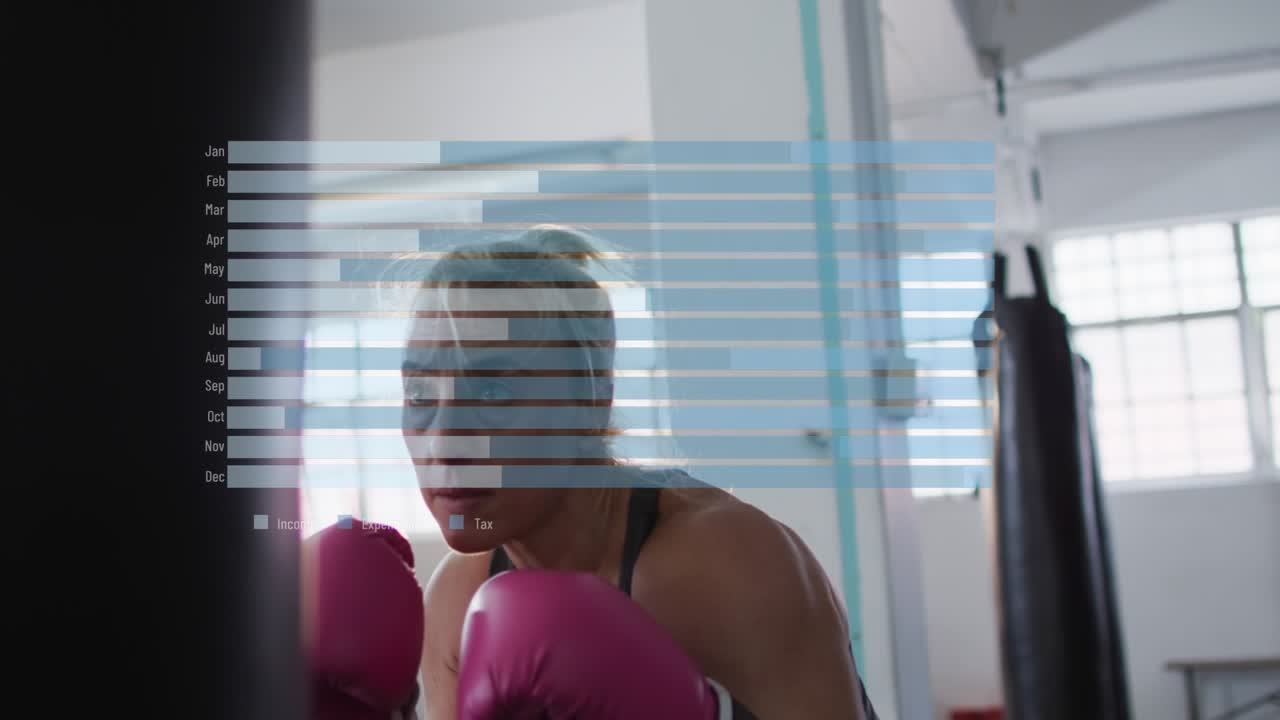 Animation of graph over caucasian woman boxing