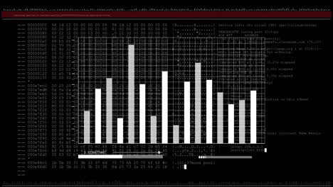 Animation-of-white-graph-over-data-processing-on-black-background