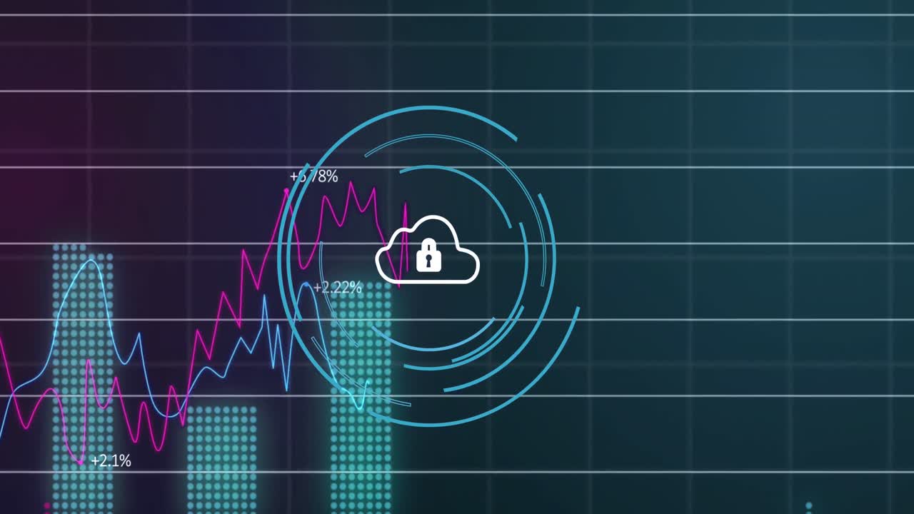 animación de candado en nube en círculo sobre múltiples gráficos con números cambiantes